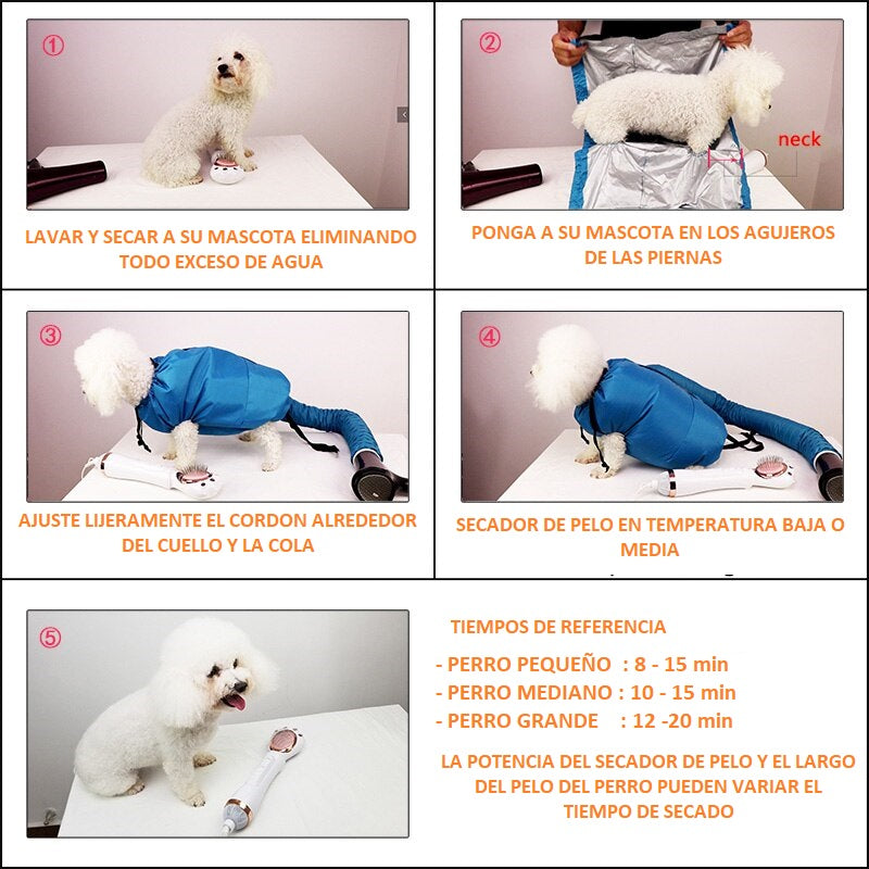 TurboDry PetDry™  El Secado Rápido que tu Mascota Necesita